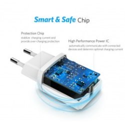 UGREEN USB Nabíjačka 5V/2,1A Fast Charge